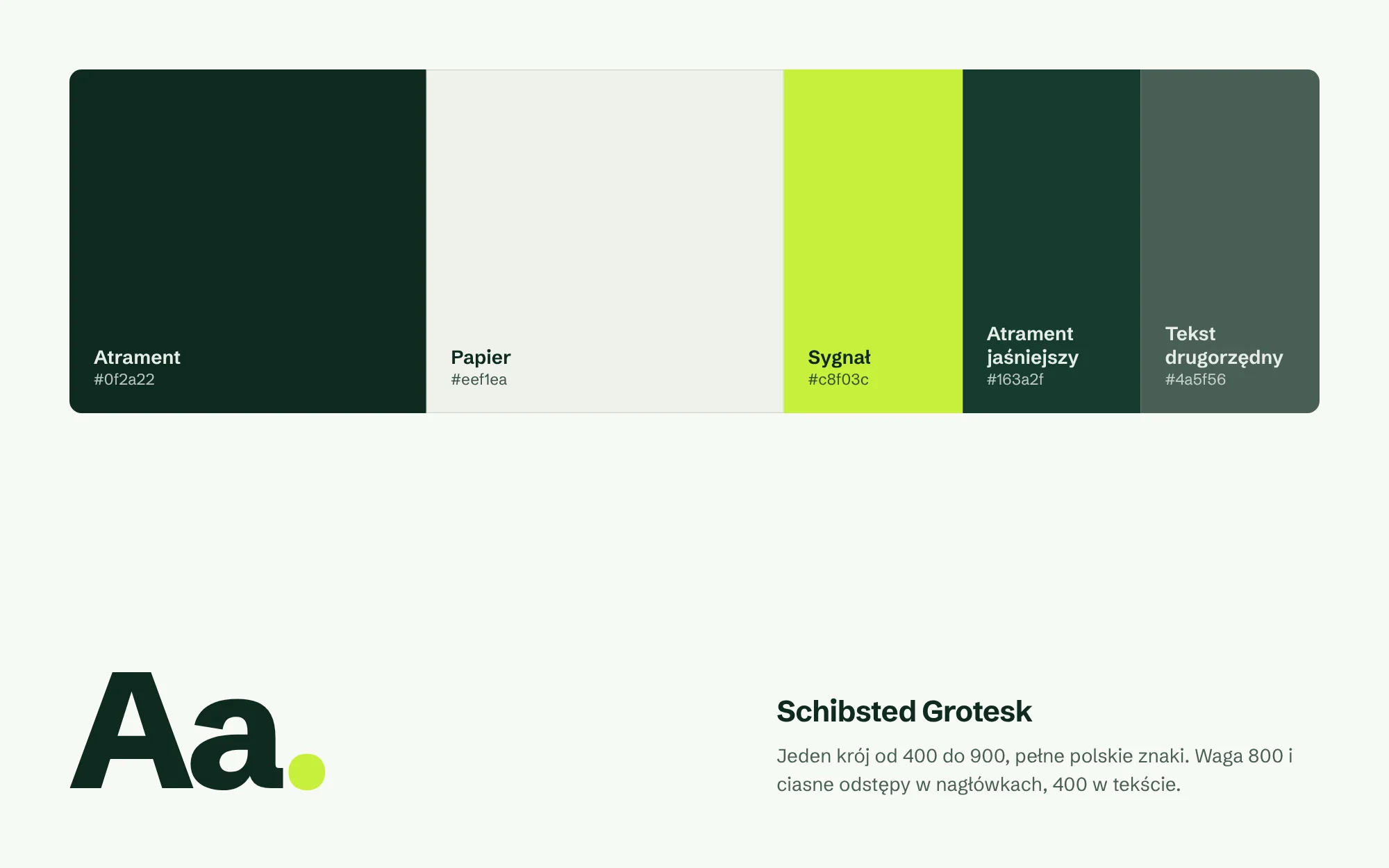 Paleta kolorów marki i krój pisma Schibsted Grotesk